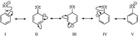 NCERT Solutions Class 12 Chemistry Chapter 8 - Aldehydes, Ketones & Carboxylic Acids